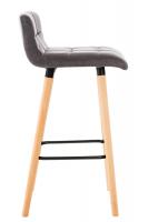 2er Set Barhocker Lincoln Samt grau 