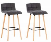 2er Set Barhocker Lincoln Samt grau