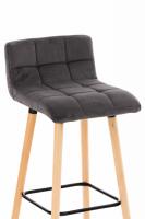 2er Set Barhocker Lincoln Samt grau 