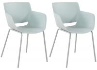 2er Set Stuhl Alpena türkis