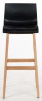 2er Set Barhocker Hoover Natura schwarz 