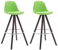 2er Set Barhocker Franklin vollgepolstert Kunstleder rund cappuccino (eiche) grün