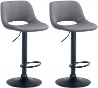 2er Set Barhocker Camden Samt schwarz dunkelgrau 