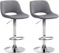 2er Set Barhocker Camden Samt chrom dunkelgrau 2er Set Barhocker Camden Samt chrom dunkelgrau