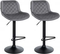 2er Set Barhocker Kasson Samt  dunkelgrau